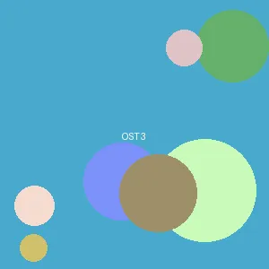 詹妮弗梅耶 - アイドル封面